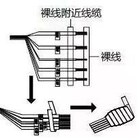 液晶拼接屏安装时5点要求必须注意，否则后期维护苦不堪言